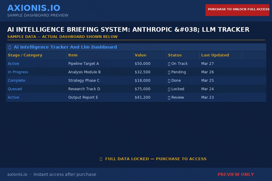 Preview 3 of AI Intelligence Briefing System: Anthropic & LLM Tracker