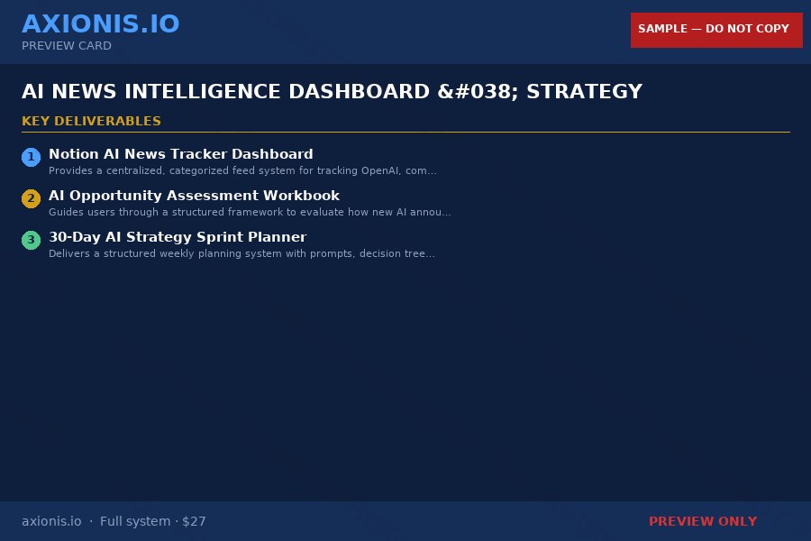 Preview 2 of AI News Intelligence Dashboard & Strategy Toolkit