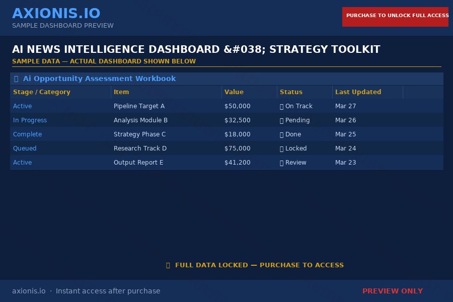 Preview 3 of AI News Intelligence Dashboard & Strategy Toolkit