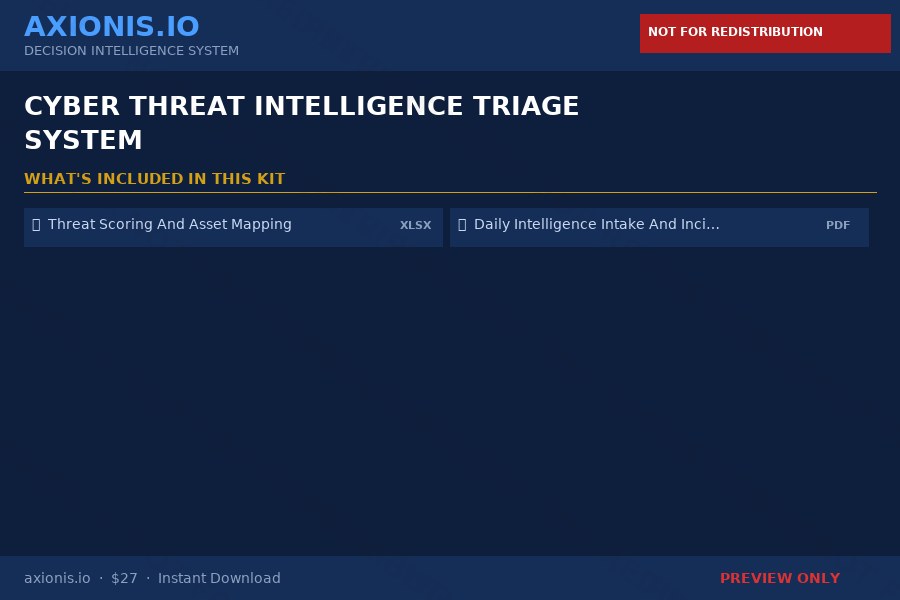 Preview 1 of Cyber Threat Intelligence Triage System