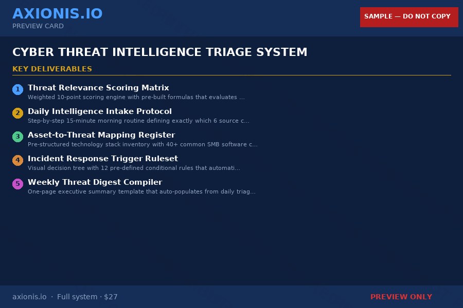 Preview 2 of Cyber Threat Intelligence Triage System