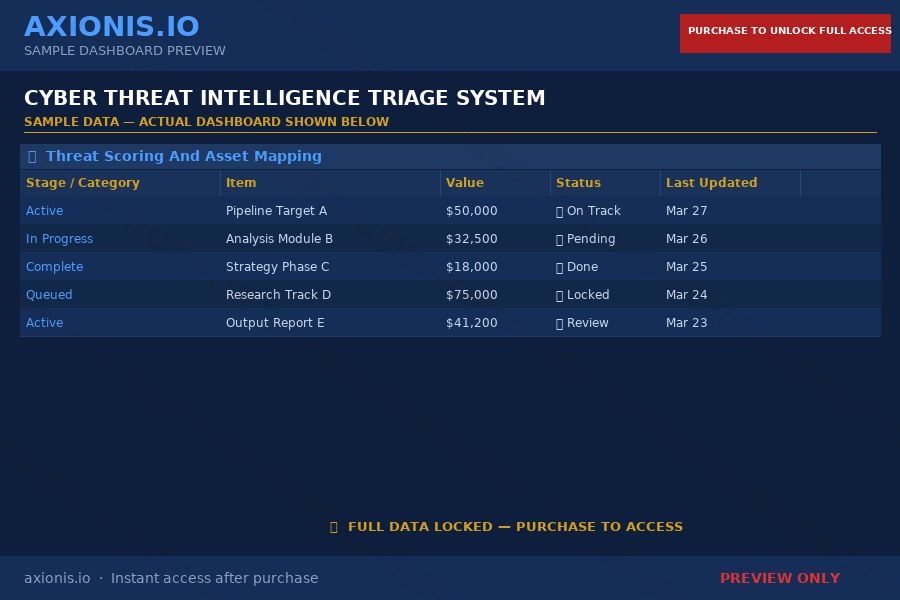 Preview 3 of Cyber Threat Intelligence Triage System