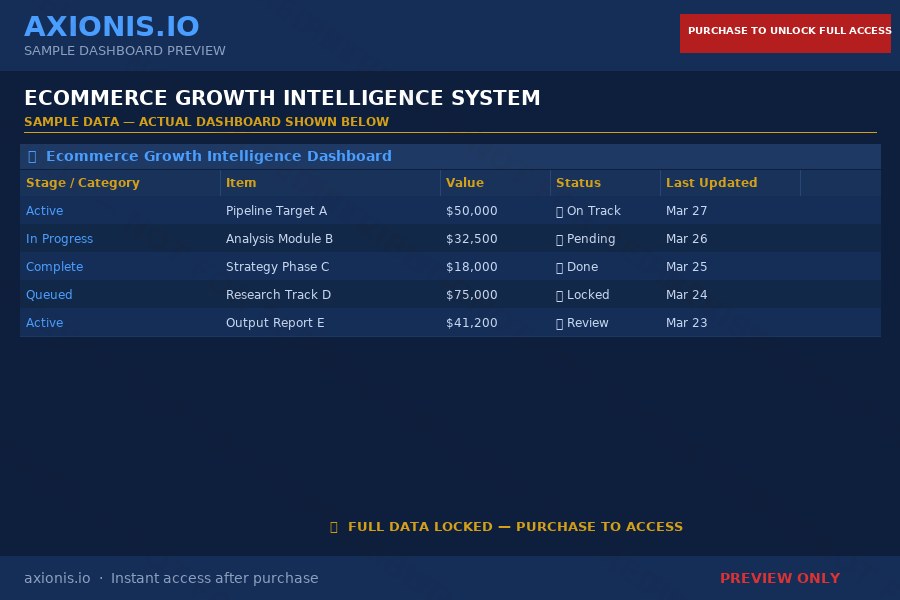 Preview 3 of Ecommerce Growth Intelligence System
