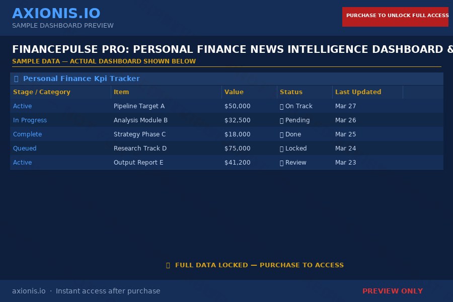 Preview 3 of FinancePulse Pro: Personal Finance News Intelligence Dashboard & Toolkit