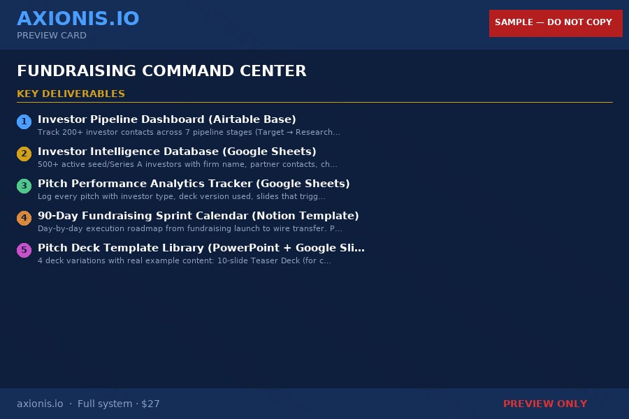 Preview 2 of Fundraising Command Center