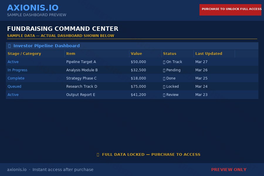Preview 3 of Fundraising Command Center