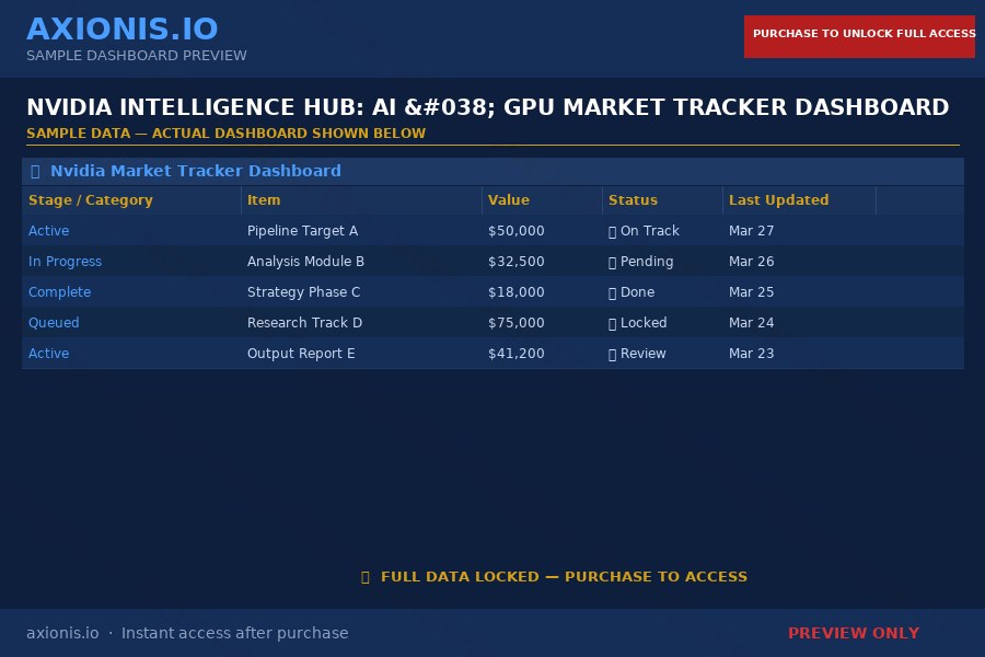 Preview 3 of NVIDIA Intelligence Hub: AI & GPU Market Tracker Dashboard