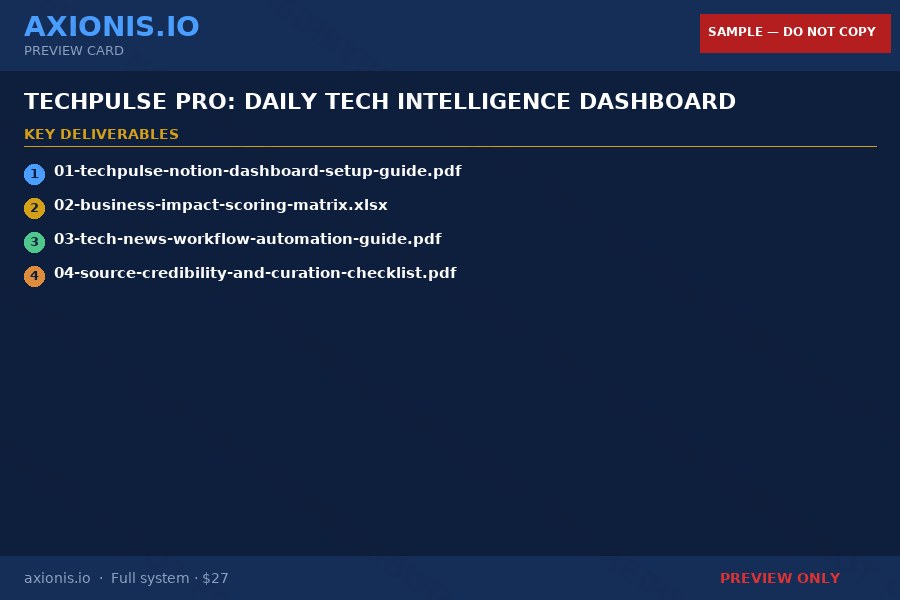 Preview 2 of TechPulse Pro: Daily Tech Intelligence Dashboard & Curation Toolkit