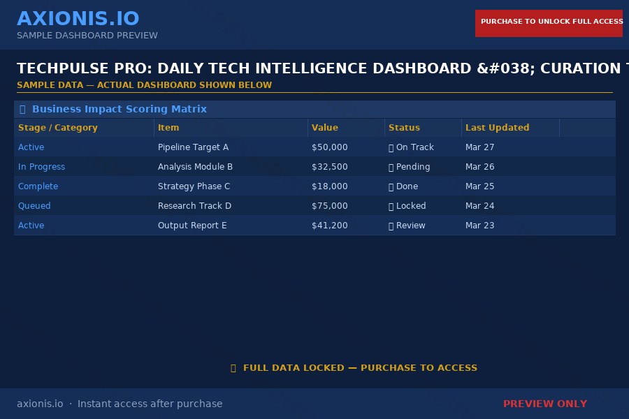Preview 3 of TechPulse Pro: Daily Tech Intelligence Dashboard & Curation Toolkit