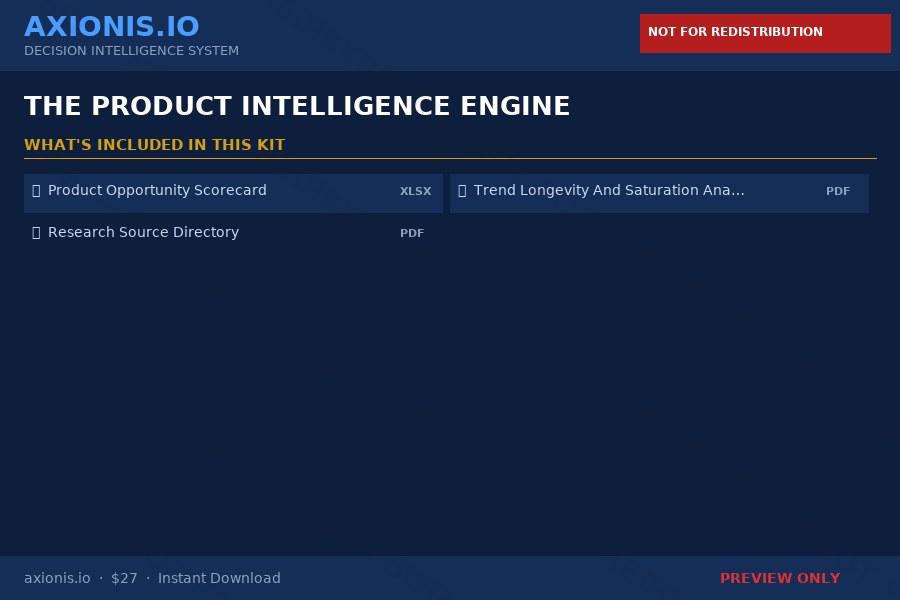 Preview 1 of The Product Intelligence Engine