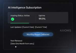 AI Intelligence Dashboard — Monthly Renewal