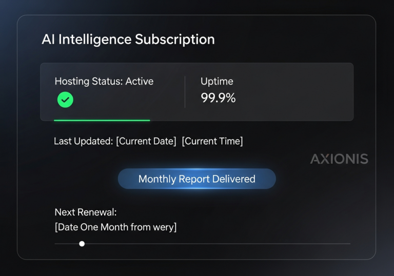 AI Intelligence Dashboard — Monthly Renewal — preview 1 — Axionis