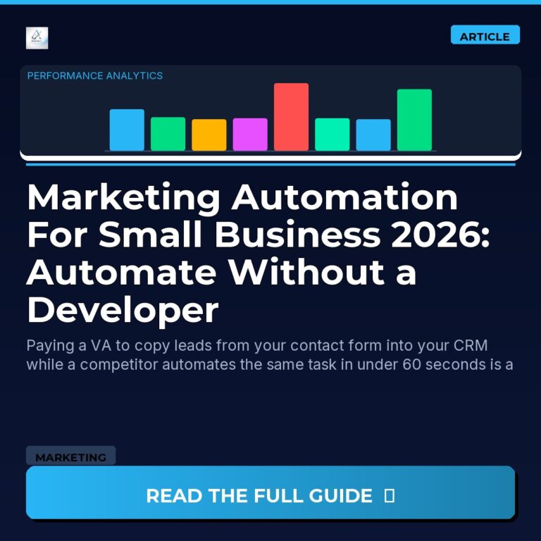 Marketing Automation For Small Business 2026: Automate Without a Developer
