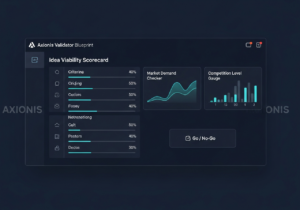 Axionis Validator — Blueprint